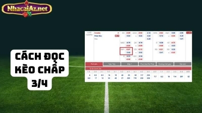 Kèo chấp 3/4 - Bí quyết đánh kèo chấp 0.75 trái chuẩn nhất